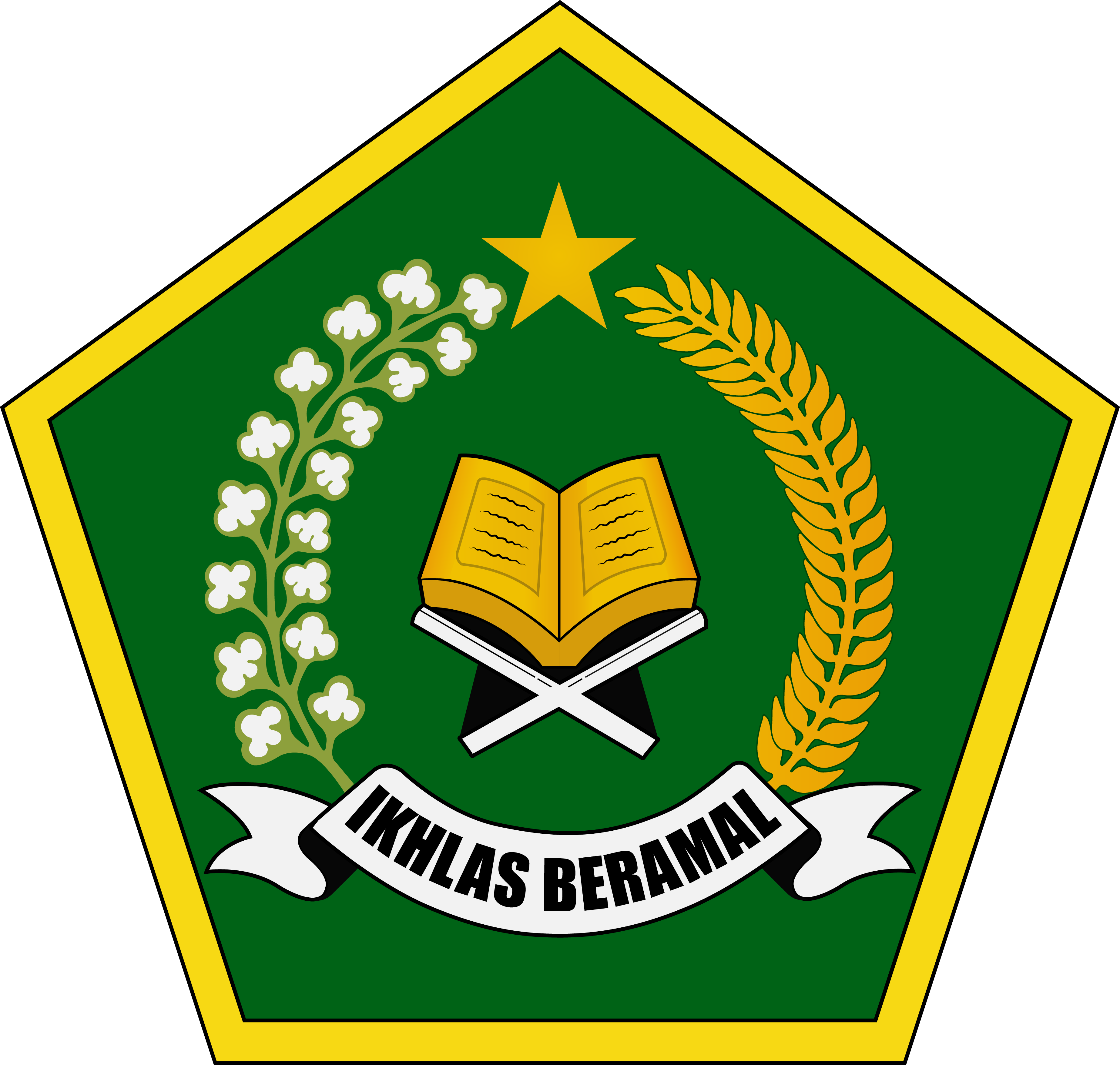 MA MUHAMMADIYAH 1